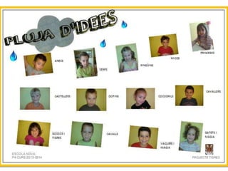 Projecte Tigres P4 B Escola Nova