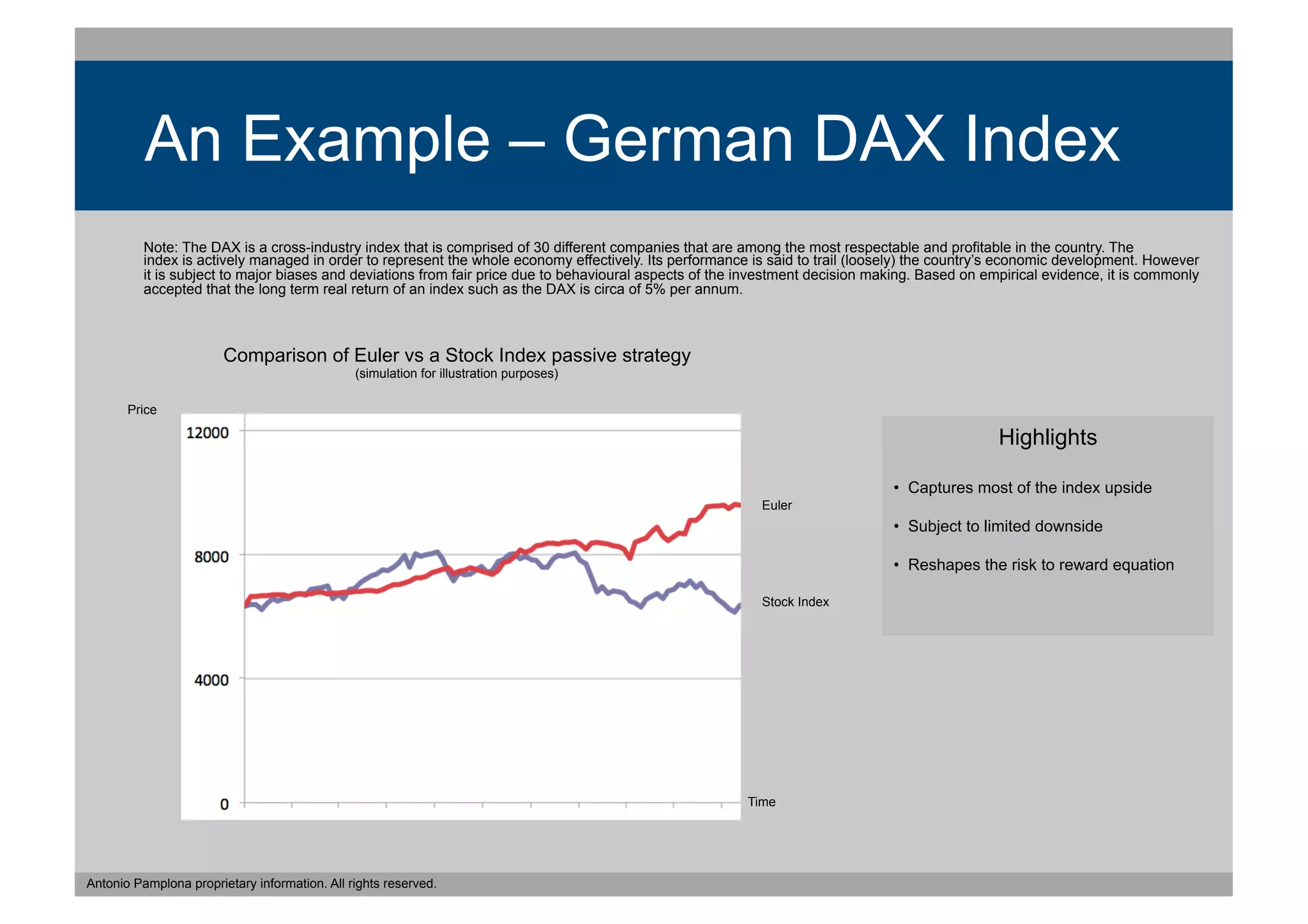 An Example – German DAX Index
          Note: The DAX is a cross-industry index that is comprised of 30 different companies that are among the most respectable and profitable in the country. The
          index is actively managed in order to represent the whole economy effectively. Its performance is said to trail (loosely) the country’s economic development. However
          it is subject to major biases and deviations from fair price due to behavioural aspects of the investment decision making. Based on empirical evidence, it is commonly
          accepted that the long term real return of an index such as the DAX is circa of 5% per annum.



                        Comparison of Euler vs a Stock Index passive strategy
                                               (simulation for illustration purposes)

       Price

                                                                                                                                                Highlights

                                                                                                                               •  Captures most of the index upside
                                                                                                           Euler
                                                                                                                               •  Subject to limited downside

                                                                                                                               •  Reshapes the risk to reward equation

                                                                                                           Stock Index




                                                                                                         Time




Antonio Pamplona proprietary information. All rights reserved.
 