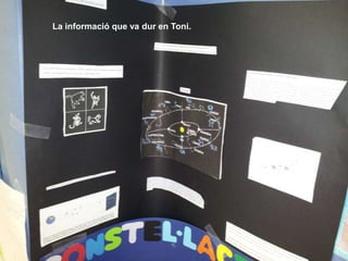 La informació que va dur en Toni.
 