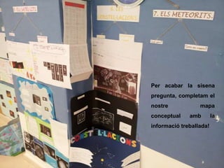 Per acabar la sisena
pregunta, completam el
nostre mapa
conceptual amb la
informació treballada!
 