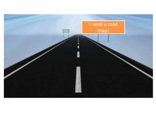 I need a road
map!
 