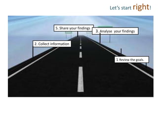 Let’s start right!
2. Collect information
5. Share your findings
3. Analyse your findings
1. Review the goals.
 
