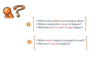 What is the problem I am trying to solve?
What is needed for change to happen?
What do I plan to make change happen?
What results I expect my project to reach?
How can I evaluate progress?
 