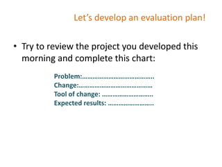 Let’s develop an evaluation plan!
• Try to review the project you developed this
morning and complete this chart:
Problem:…………………………………..
Change:……………………………………
Tool of change: ………………………..
Expected results: ……………………..
 