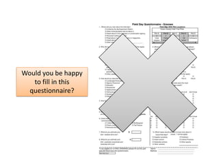 Would you be happy
to fill in this
questionnaire?
 