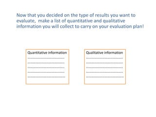 Now that you decided on the type of results you want to
evaluate, make a list of quantitative and qualitative
information you will collect to carry on your evaluation plan!
Quantitative information
…………………………………..
…………………………………..
…………………………………..
…………………………………..
……………………………………
Qualitative information
…………………………………..
…………………………………..
…………………………………..
…………………………………..
……………………………………
 