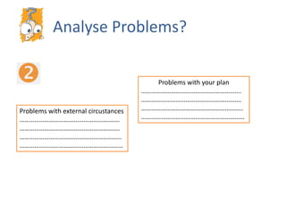Analyse Problems?
Problems with external circustances
…………………………………………………….
…………………………………………………….
……………………………………………………..
………………………………………………………
Problems with your plan
…………………………………………………….
…………………………………………………….
……………………………………………………..
………………………………………………………
 