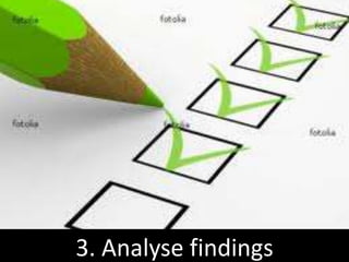 3. Analyse findings
 