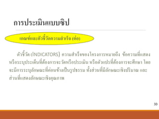 การประเมินแบบซิป
33
เกณฑ์และตัวชี้วัดความสาเร็จ (ต่อ)
ตัวชี้วัด (INDICATORS) ความสําเร็จของโครงการหมายถึง ข้อความที่แสดง
หรือระบุประเด็นที่ต้องการจะวัดหรือประเมิน หรือตัวแปรที่ต้องการจะศึกษา โดย
จะมีการระบุลักษณะที่ค่อนข้างเป็นรูปธรรม ทั้งส่วนที่มีลักษณะเชิงปริมาณ และ
ส่วนที่แสดงลักษณะเชิงคุณภาพ
 