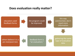 Part III. Project evaluation | PPTX