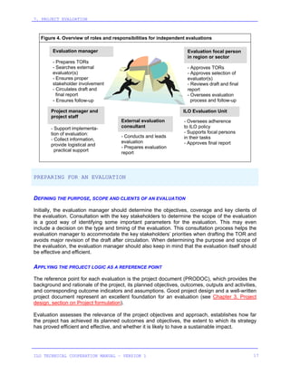 Project evaluation | PDF