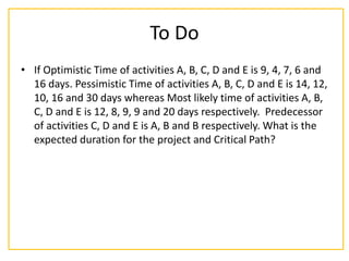 To Do
• If Optimistic Time of activities A, B, C, D and E is 9, 4, 7, 6 and
16 days. Pessimistic Time of activities A, B, C, D and E is 14, 12,
10, 16 and 30 days whereas Most likely time of activities A, B,
C, D and E is 12, 8, 9, 9 and 20 days respectively. Predecessor
of activities C, D and E is A, B and B respectively. What is the
expected duration for the project and Critical Path?
 