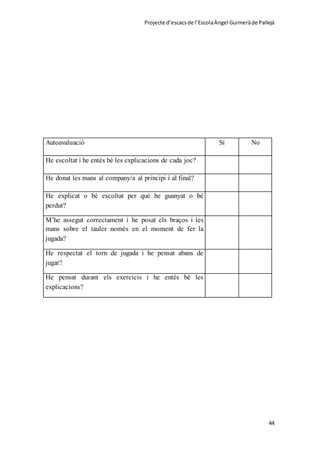 Projecte d’escacsde l’EscolaÀngel Guimeràde Pallejà
44
Autoavaluació Sí No
He escoltat i he entés bé les explicacions de cada joc?
He donat les mans al company/a al principi i al final?
He explicat o bé escoltat per què he guanyat o bé
perdut?
M’he assegut correctament i he posat els braços i les
mans sobre el tauler només en el moment de fer la
jugada?
He respectat el torn de jugada i he pensat abans de
jugar?
He pensat durant els exercicis i he entés bé les
explicacions?
 