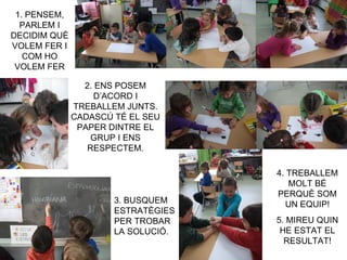 1. PENSEM,
  PARLEM I
DECIDIM QUÈ
VOLEM FER I
   COM HO
 VOLEM FER

                2. ENS POSEM
                   D’ACORD I
              TREBALLEM JUNTS.
              CADASCÚ TÉ EL SEU
               PAPER DINTRE EL
                  GRUP I ENS
                 RESPECTEM.

                                    4. TREBALLEM
                                       MOLT BÉ
                                    PERQUÈ SOM
                      3. BUSQUEM      UN EQUIP!
                      ESTRATÈGIES
                      PER TROBAR    5. MIREU QUIN
                      LA SOLUCIÓ.    HE ESTAT EL
                                      RESULTAT!
 