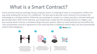 What is a Smart Contract?
Smart contracts help you exchange money, property, shares, or anything of value in a transparent, conflict-free
way while avoiding the services of a middleman. The best way to describe smart contracts is to compare the
technology to a vending machine. Ordinarily, you would go to a lawyer or a notary, pay them, and wait while you
get the document. With smart contracts, you simply drop a crypto into the vending machine (i.e. ledger), and
your escrow, driver’s license, or whatever drops into your account. More so, smart contracts not only define the
rules and penalties around an agreement in the same way that a traditional contract does, but also automatically
enforce those obligations.
 
