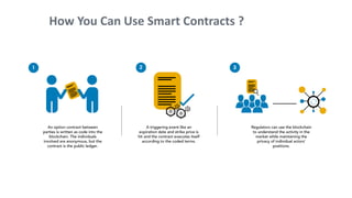 How You Can Use Smart Contracts ?
 