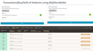 Transactions(Buy/Sell) of Hadcoins using MyEtherWallet
 