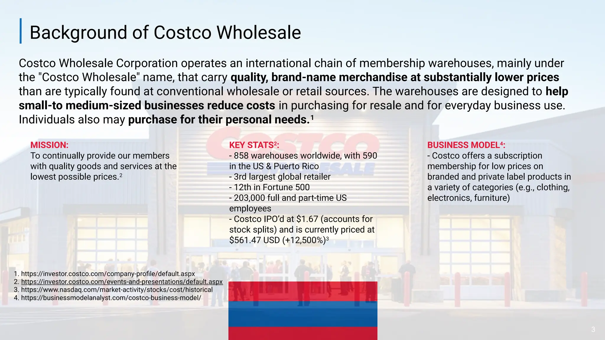 Background of Costco Wholesale
3
MISSION:
To continually provide our members
with quality goods and services at the
lowest possible prices.2
KEY STATS2
:
- 858 warehouses worldwide, with 590
in the US & Puerto Rico
- 3rd largest global retailer
- 12th in Fortune 500
- 203,000 full and part-time US
employees
- Costco IPO’d at $1.67 (accounts for
stock splits) and is currently priced at
$561.47 USD (+12,500%)3
BUSINESS MODEL4
:
- Costco offers a subscription
membership for low prices on
branded and private label products in
a variety of categories (e.g., clothing,
electronics, furniture)
1. https://investor.costco.com/company-profile/default.aspx
2. https://investor.costco.com/events-and-presentations/default.aspx
3. https://www.nasdaq.com/market-activity/stocks/cost/historical
4. https://businessmodelanalyst.com/costco-business-model/
Costco Wholesale Corporation operates an international chain of membership warehouses, mainly under
the "Costco Wholesale" name, that carry quality, brand-name merchandise at substantially lower prices
than are typically found at conventional wholesale or retail sources. The warehouses are designed to help
small-to medium-sized businesses reduce costs in purchasing for resale and for everyday business use.
Individuals also may purchase for their personal needs.1
 