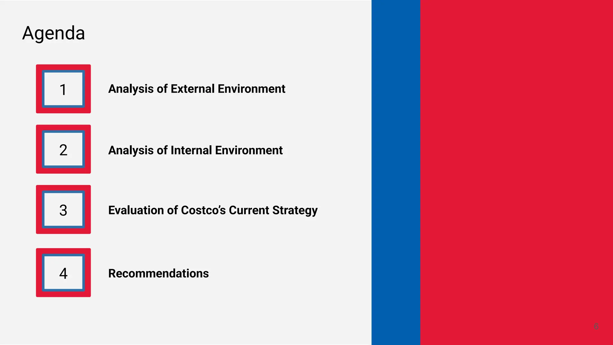 6
1
2
3
Analysis of External Environment
Analysis of Internal Environment
Evaluation of Costco’s Current Strategy
4 Recommendations
Agenda
 