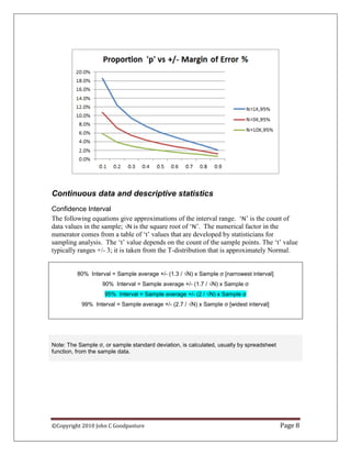 Sample Statistical Computations Example Project examples for sampling and the law of large numbers | PDF