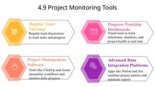The Project Execution and Monitoring.pptx