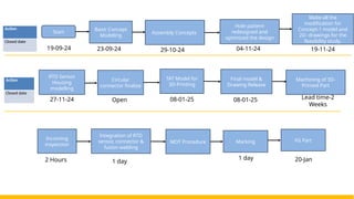 Project Execution Plan for design and Prototype.pptx