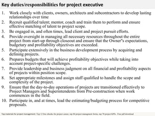 Key duties/responsibilities for project executive 
1. Work closely with clients, owners, architects and subcontractors to develop lasting 
relationships over time 
2. Recruit qualified talent; mentor, coach and train them to perform and ensure 
effective matching of talent to project scope. 
3. Be engaged in, and often times, lead client and project pursuit efforts. 
4. Provide oversight in managing all necessary resources throughout the entire 
project from start-up through closeout and ensure that the Owner''s expectations, 
budgetary and profitability objectives are exceeded. 
5. Participate extensively in the business development process by acquiring and 
defining projects. 
6. Prepares budgets that will achieve profitability objectives while taking into 
account project-specific challenges. 
7. Provide leadership and business judgment on all financial and profitability aspects 
of projects within position scope. 
8. Set appropriate milestones and assign staff qualified to handle the scope and 
complexity of the project. 
9. Ensure that the day-to-day operations of projects are transitioned effectively to 
Project Managers and Superintendents from Pre-construction when work 
commences in the field. 
10. Participate in, and at times, lead the estimating/budgeting process for competitive 
proposals. 
Top materials for project management: Top 12 free ebooks for project career, top 84 project managment forms, top 70 project KPIs . Free pdf download 
 