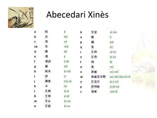 Abecedari Xinès 