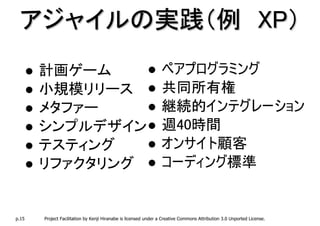 アジャイルの実践（例 XP）
       計画ゲーム                                                    ペアプログラミング
       小規模リリース                                                  共同所有権
       メタファー                                                    継続的インテグレーション
       シンプルデザイン                                                 週40時間
       テスティング                                                   オンサイト顧客
       リファクタリング                                                 コーディング標準


p.15   Project Facilitation by Kenji Hiranabe is licensed under a Creative Commons Attribution 3.0 Unported License.
 
