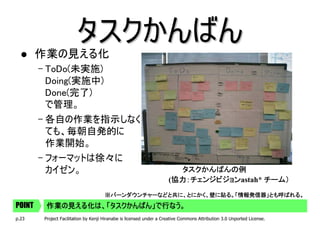 タスクかんばん
        作業の見える化
        – ToDo(未実施)
          Doing(実施中)
          Done(完了)
          で管理。
        – 各自の作業を指示しなく
          ても、毎朝自発的に
          作業開始。
        – フォーマットは徐々に
          カイゼン。                                                         タスクかんばんの例
                                                                       協力：チェンジビジョンastah* チーム）
                                                                       協力：チェンジビジョン
                                                                      (協力：チェンジビジョン
                                      ※バーンダウンチャーなどと共に、とにかく、壁に貼る。「情報発信器」とも呼ばれる。
POINT    作業の見える化は、「タスクかんばん」で行なう。
p.23     Project Facilitation by Kenji Hiranabe is licensed under a Creative Commons Attribution 3.0 Unported License.
 