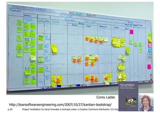 Corey Ladas

 http://leansoftwareengineering.com/2007/10/27/kanban-bootstrap/
p.30    Project Facilitation by Kenji Hiranabe is licensed under a Creative Commons Attribution 3.0 Unported License.
 