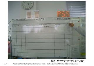 協力：ヤマハモーターソリューション
p.34   Project Facilitation by Kenji Hiranabe is licensed under a Creative Commons Attribution 3.0 Unported License.
 