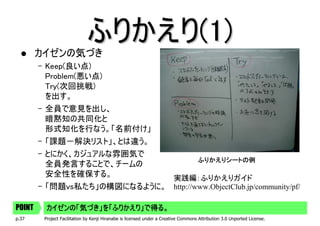 ふりかえり(1)
        カイゼンの気づき
        – Keep(良い点)
          Problem(悪い点)
          Try(次回挑戦)
          を出す。
        – 全員で意見を出し、
          暗黙知の共同化と
          形式知化を行なう。「名前付け」
        – 「課題－解決リスト」、とは違う。
        – とにかく、カジュアルな雰囲気で
                                                                                    ふりかえりシートの例
          全員発言することで、チームの
          安全性を確保する。           実践編：ふりかえりガイド
        – 「問題vs私たち」の構図になるように。 http://www.ObjectClub.jp/community/pf/

POINT    カイゼンの「気づき」を「ふりかえり」で得る。
p.37     Project Facilitation by Kenji Hiranabe is licensed under a Creative Commons Attribution 3.0 Unported License.
 