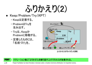ふりかえり(2)
        Keep/Problem/Try（KPT）
        – Keepは定着する。
        – ProblemはTryを                                                   やってみて
          生み出す。
                                                                     うまく行った
        – Tryは、Keepか                                                      Keep                          Try

          Problemに移動する。                                                                      定着
                                                                                    Problem
        – 定着したものには、
                                                             うまく行かない                               解決法
          「名前づけ」を。
                                                            新しい問題！                       新しいアイディア！
                                                                                    ふりかえりがカイゼンを導く



POINT    イテレーション毎に「ふりかえり」を繰り返すことでプロセスが改善される。
p.38     Project Facilitation by Kenji Hiranabe is licensed under a Creative Commons Attribution 3.0 Unported License.
 