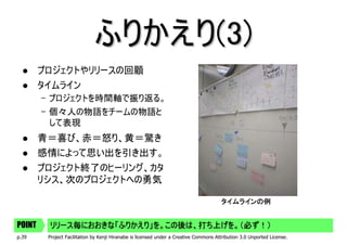 ふりかえり(3)
        プロジェクトやリリースの回顧
        タイムライン
        – プロジェクトを時間軸で振り返る。
        – 個々人の物語をチームの物語と
          して表現
        青＝喜び、赤＝怒り、黄＝驚き
        感情によって思い出を引き出す。
        プロジェクト終了のヒーリング、カタ
        リシス、次のプロジェクトへの勇気

                                                                                       タイムラインの例


POINT    リリース毎におおきな「ふりかえり」を。この後は、打ち上げを。（必ず！）
p.39     Project Facilitation by Kenji Hiranabe is licensed under a Creative Commons Attribution 3.0 Unported License.
 