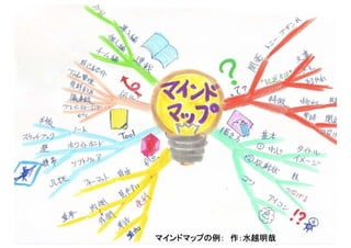 p.41                                                  マインドマップの例： 作：水越明哉
       Project Facilitation by Kenji Hiranabe is licensed under a Creative Commons Attribution 3.0 Unported License.
 