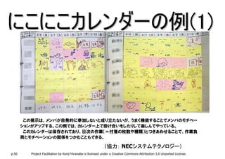 にこにこカレンダーの例(1)



        この掲示は、メンバが自発的に参加しないと成り立たないが、うまく機能することでメンバのモチベー
       ションがアップする。この例では、カレンダー上で掛け合いをしたりして楽しんでやっている。
        このカレンダーは保存されており、日次の作業（＝付箋の枚数や種類）とつきあわせることで、作業負
       荷とモチベーションの関係をつかむこともできる。

                                                            （協力： NECシステムテクノロジー）
                                                                    システムテクノロジー）
p.50     Project Facilitation by Kenji Hiranabe is licensed under a Creative Commons Attribution 3.0 Unported License.
 