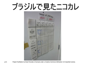 ブラジルで見たニコカレ




p.51   Project Facilitation by Kenji Hiranabe is licensed under a Creative Commons Attribution 3.0 Unported License.
 