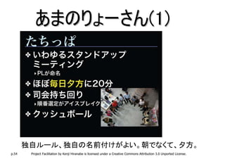 あまのりょーさん(1)




       独自ルール、独自の名前付けがよい。朝でなくて、夕方。
p.54    Project Facilitation by Kenji Hiranabe is licensed under a Creative Commons Attribution 3.0 Unported License.
 
