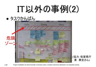 IT以外の事例(2)
       タスクかんばん



危険
ゾーン

                                                                                                        (協力：佐賀県庁
                                                                                                         東 泰史さん)
p.58   Project Facilitation by Kenji Hiranabe is licensed under a Creative Commons Attribution 3.0 Unported License.
 