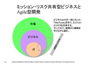 ミッション・リスク共有型ビジネスと
              Agile型開発
                                                                              ビジネスとITが一体になった
                                                                              ビジネスと が一体になった
                                                                              「OneTeam」を作り、ミッション
                                                                                      」を作り、ミッション
                                     市場                                       とリスクを共有する。
                                                                              やってみて、結果から戦略を
                                                                              作りながら進む。

                                  ビジネス
                                   市場
                                   市場




                                                                                   年
                                                                                 ら半
                                                                               間か
                                                                             1週
                                         IT
                                          IT


p.6   Project Facilitation by Kenji Hiranabe is licensed under a Creative Commons Attribution 3.0 Unported License.
 