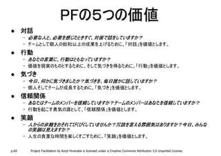 PFの５つの価値
       対話
       – 必要な人と、必要を感じたときすぐ、対面で話をしていますか？
       – チームとして個人の総和以上の成果を上げるために、「対話」を価値とします。
       行動
       – あなたの言葉に、行動はともなっていますか？
       – 価値を現実のものとするために、そして気づきを得るために、「行動」を価値とします。
       気づき
       – 今日、何かに気づきましたか？気づきを、毎日誰かに話していますか？
       – 個人そしてチームが成長するために、「気づき」を価値とします。
       信頼関係
       – あなたはチームのメンバーを信頼していますか？チームのメンバーはあなたを信頼していますか？
       – 行動を起こす勇気の源として、「信頼関係」を価値とします。
       笑顔
       – 人からの非難をおそれてびくびくしていませんか？冗談を言える雰囲気はありますか？今日、みんな
        の笑顔は見えますか？
       – 人生の貴重な時間を楽しくすごすために、「笑顔」を価値とします。

p.69     Project Facilitation by Kenji Hiranabe is licensed under a Creative Commons Attribution 3.0 Unported License.
 