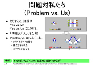 問題対私たち
                            (Problem vs. Us)
        ともすると，議論は
        You vs. Me
        You vs. Us になりがち．                                             You vs. Me
                                                                              Meの構図                      You vs. Us
                                                                                                                 Usの構図

        「問題」と「人」とを分離
        Problem vs. Usにもちこむ。
        – ホワイトボードを使う
        – 座り方を替える
                                                                      問題 vs. Usの構                      問題 vs. Us
                                                                                                              Usの構
        – ペアプログラミング                                                   図                                図




POINT     不毛なゼロサムゲームから，生産的な議論へ向かうカギ．
p.75     Project Facilitation by Kenji Hiranabe is licensed under a Creative Commons Attribution 3.0 Unported License.
 