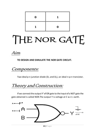 14 | P a g e
Aim:
TO DESIGN AND SIMULATE THE NOR GATE CIRCUIT.
Components:
Two ideal p-n junction diode (D1 and D2), an ideal n-p-n transistor.
Theory andConstruction:
If we connect the output Y’ofOR gate to the input ofa NOT gate the
gate obtained is called NOR.The output Y is voltage at C w.r.t. earth.
0 1
1 0
 
