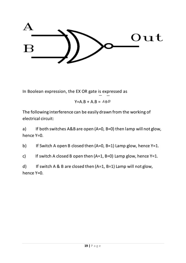physics investigatory project class 12 on logic gates ,boolean algebra