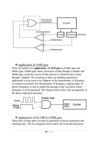 25 | P a g e
Application of AND gate
There are mainly two applications of AND gate as Enable gate and
Inhibit gate. Enable gate means allowance of data through a channel and
Inhibit gate is just the reverse of that process i.e. disallowance of data
through a channel. We are going to show an enabling operation to
understand it in an easier way. Suppose in the measurement of frequency
of a pulsed waveform. For measurement of frequency a gating pulse of
known frequency is sent to enable the passage of the waveform whose
frequency is to be measured. The diagram below shows the arrangement of
the above explained operation.
Application of Ex-OR/Ex-NOR gate
These type of logic gates are used in generation of parity generation and
checking units. The two diagrams below shows the even and odd parity
 