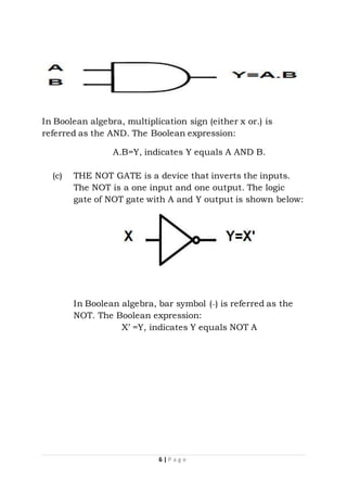 6 | P a g e
In Boolean algebra, multiplication sign (either x or.) is
referred as the AND. The Boolean expression:
A.B=Y, indicates Y equals A AND B.
(c) THE NOT GATE is a device that inverts the inputs.
The NOT is a one input and one output. The logic
gate of NOT gate with A and Y output is shown below:
In Boolean algebra, bar symbol (_) is referred as the
NOT. The Boolean expression:
X’ =Y, indicates Y equals NOT A
 