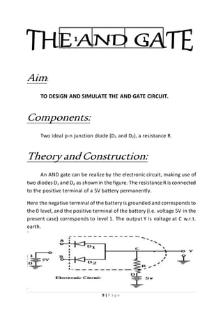 9 | P a g e
Aim:
TO DESIGN AND SIMULATE THE AND GATE CIRCUIT.
Components:
Two ideal p-n junction diode (D1 and D2), a resistance R.
Theory andConstruction:
An AND gate can be realize by the electronic circuit, making use of
two diodes D1 and D2 as shown in the figure. The resistance R is connected
to the positive terminal of a 5V battery permanently.
Here the negative terminal of the battery is grounded and corresponds to
the 0 level, and the positive terminal of the battery (i.e. voltage 5V in the
present case) corresponds to level 1. The output Y is voltage at C w.r.t.
earth.
1 1 1
 