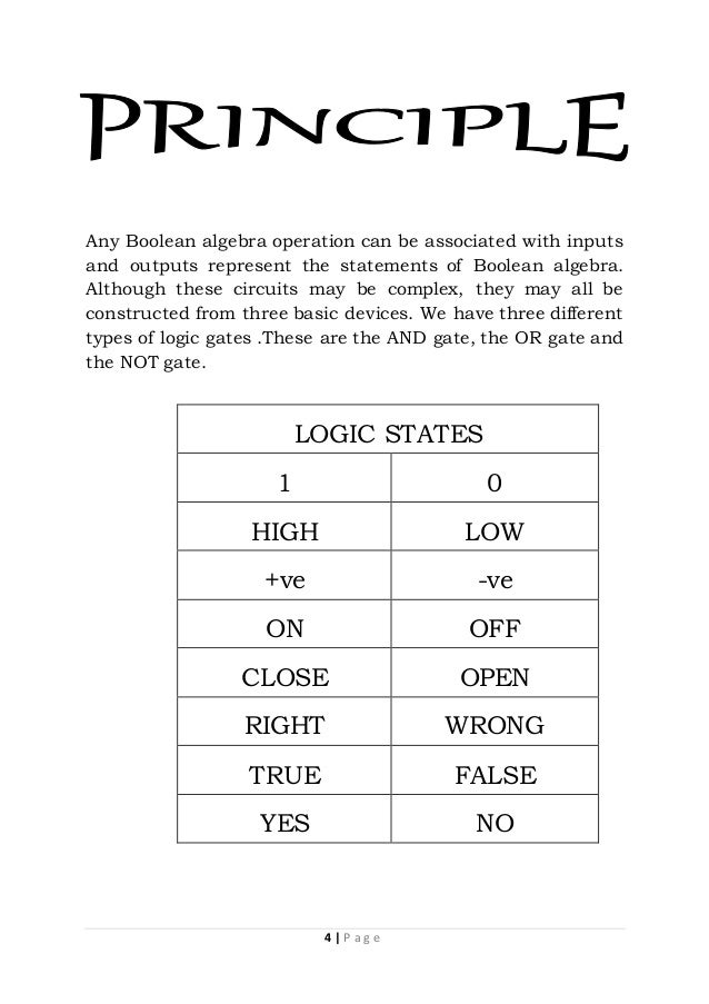 Physics Investigatory Projects For Class 12 Cbse Free Download On Logic