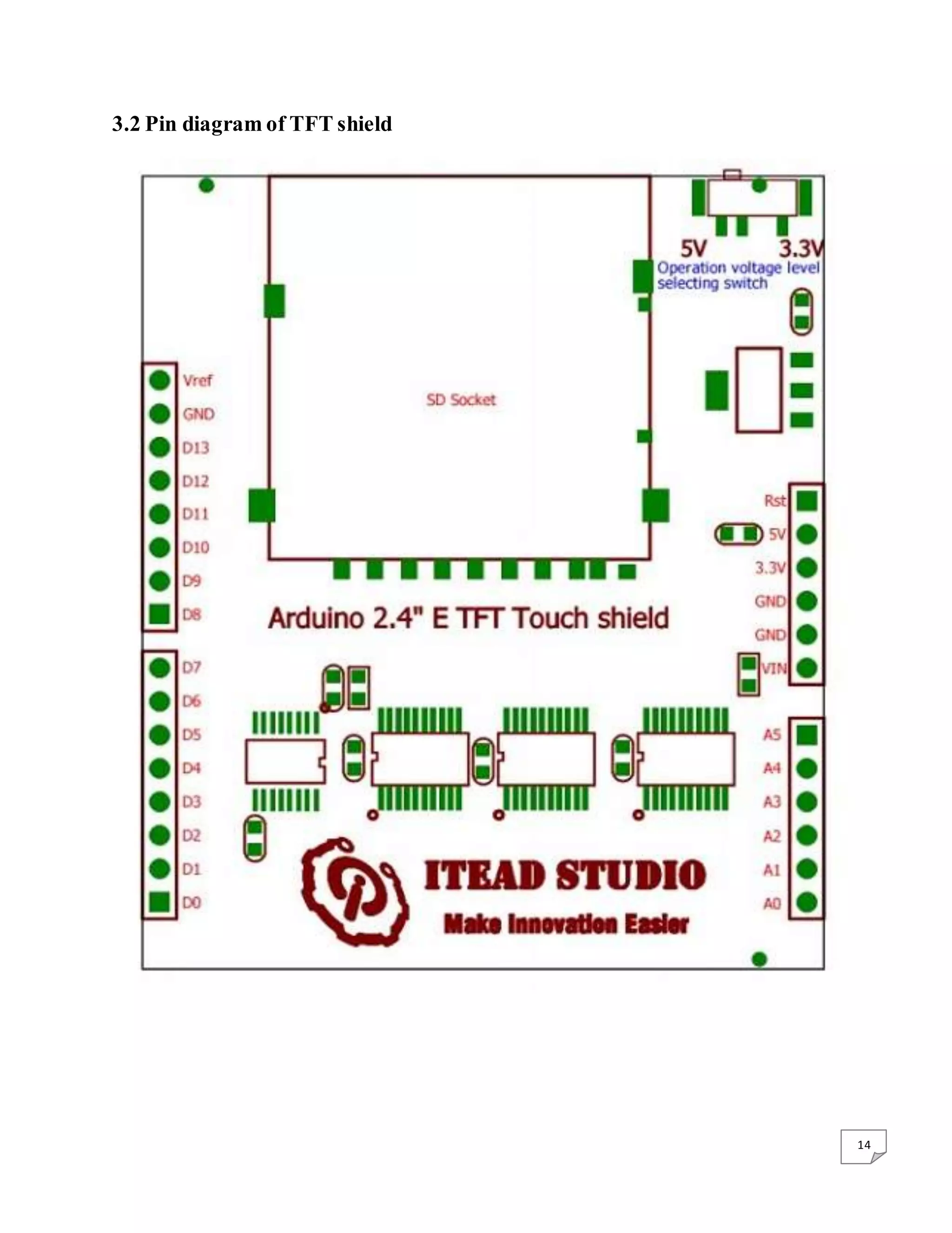 14 3.2 Pin diagram of TFT shield 